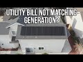 Home Solar System – Why Doesn’t My Utility Bill Generation Match My Solar Production?