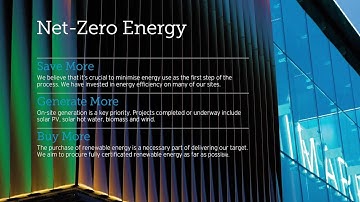 Kingspan - Net Zero Energy