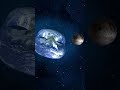 Venus Tierra