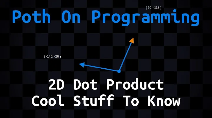 2D Dot Product - Cool Things To Know