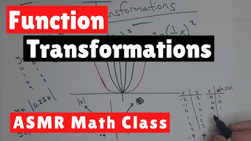 Function Transformations - ASMR Math Class - Male Whispers, Sharpie & Paper Sounds