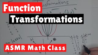 Function Transformations - ASMR Math Class - Male Whispers, Sharpie & Paper Sounds