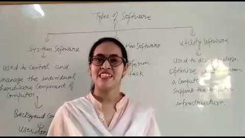 Computer Science - Computer Fundamentals - Part 4