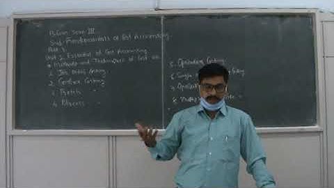 Dr.K.V.Solanki SY BCOM ENG COST ACCPART3