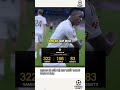 Bruno là tiền vệ hay nhất trong vòng 5 năm | Football Legacy