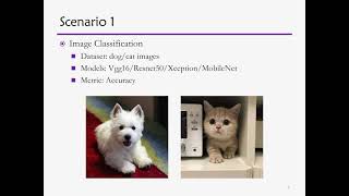 Demo 2266