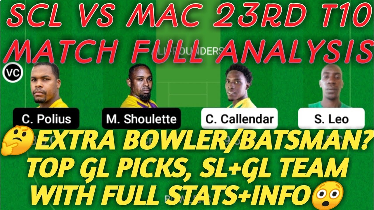 SCL vs MAC Dream11 Prediction | SCL vs MAC Dream11 Team | 23rd T10 | St Lucia T10 Blast 2021