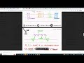 A2 Analytical proton NMR 4