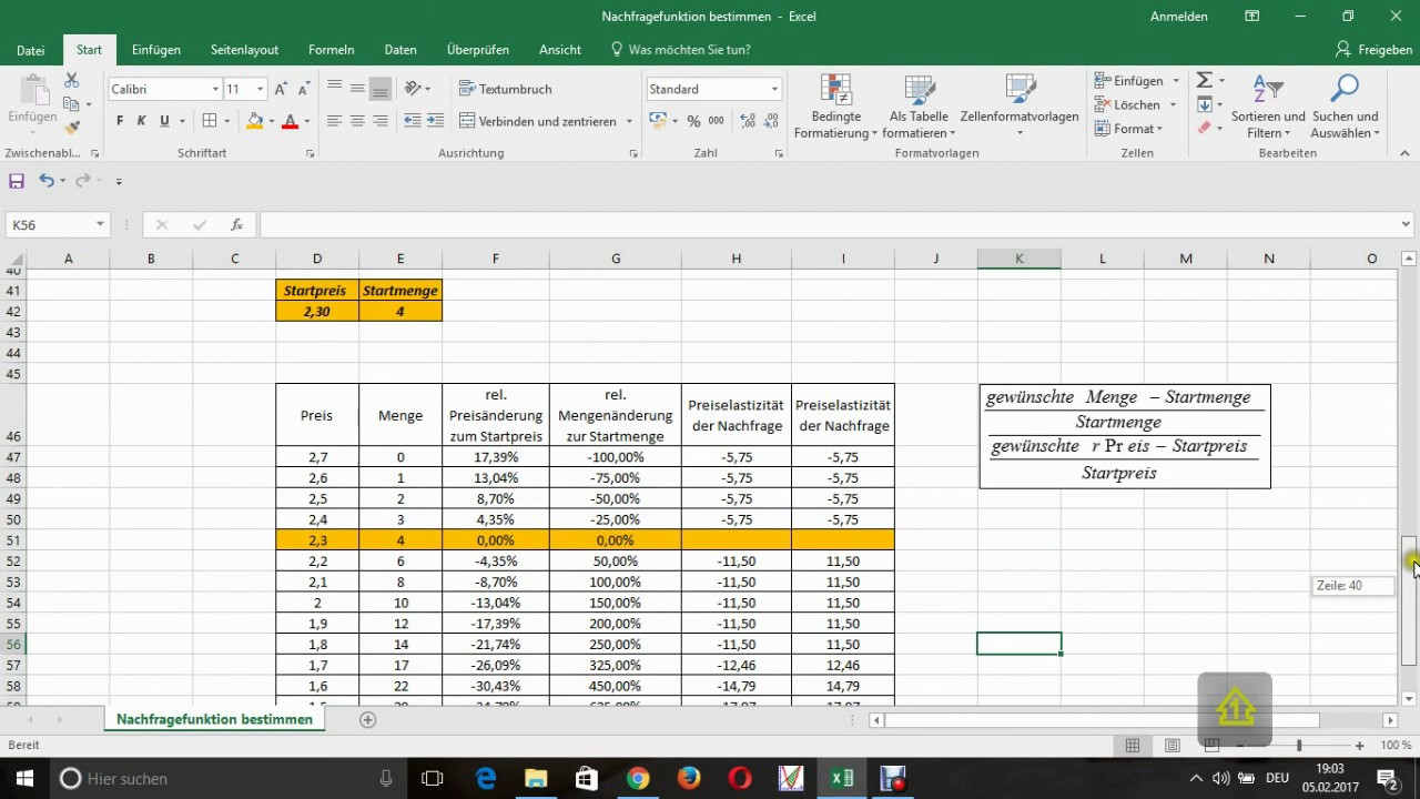 Angebot Nachfrage Diagramm Erstellen Excel