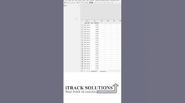 #minitab : How to #unstack #column in #minitab