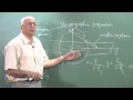 Mod-01 Lec-01 Analytic functions of a complex variable (Part I)