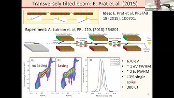 Vitaliy Goryashko: Attosecond X-ray Free-Electron Lasers (part 1)