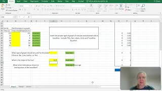 Excel Slope and Intercept Formula