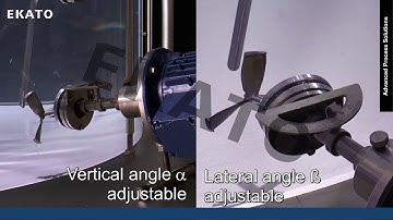 EKATO Side Entry Agitators - for FGD absorbers