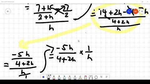Rates of change in rational functions (Part 1)