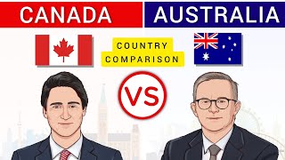 Australia vs Canada - Country Comparison