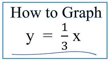 How to Graph y = 1/3x