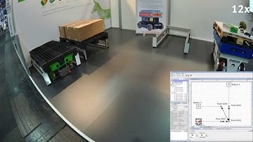 Omnidirectional Automated Guided Vehicle for Pallet Transport with OpenTCS Guidance System