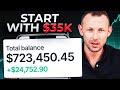 Uniswap Pump Detected! TradingView + ChatGPT Forecast Explosive Move Ahead | UNI Price Prediction