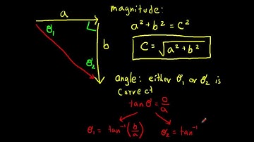 Physics 20 Lesson 6.1 colinear and perpendicular vectors