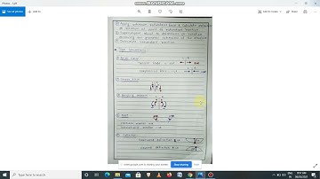 Consistent Deformation Method (Part-2)