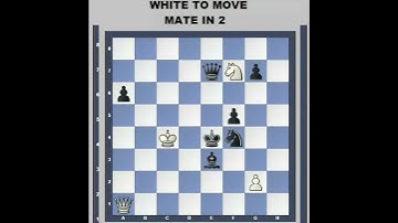 Chess Puzzle 7 || Learn how to solve chess puzzles