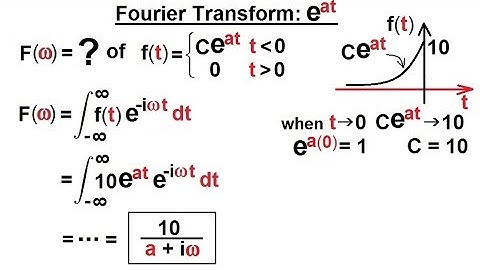 Electrical Engineering: Ch 19: Fourier Transform (17 of 45) e^(at)