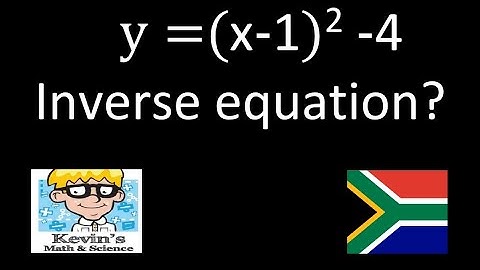 3) Inverse of parabola | Part 3