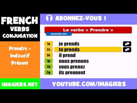 French Verb Chart Faire