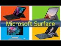 Microsoft Surface Evolution | 2012 - 2020
