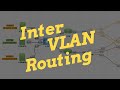 Inter VLAN Routing