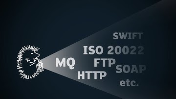 Exactpro Post-Trade Testing Tool ClearTH