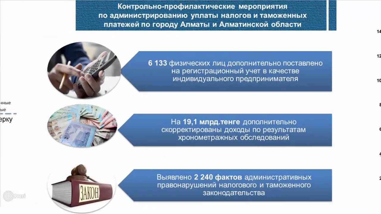 Комитете государственных доходов министерства финансов. Комитет гос дохода. КГД. Департамент государственных доходов Казахстана. Эмблема КГД МФ РК.