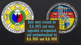 LAW ENFORCEMENT ORGANIZATION AND ADMINISTRATION INTRO TO BFP AND BJMP