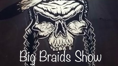 PRICE PREDICTIONS AVT AVENTUS NETWORK