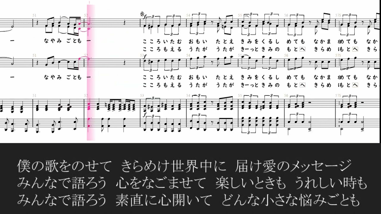 活動歴および当時の関連ビジュアル記録