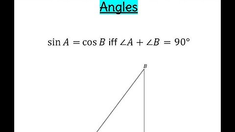 Model 2: Sine and Cosine of Complementary Angles