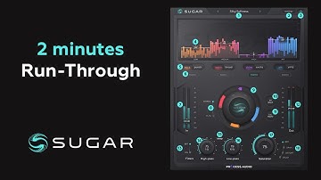 Sugar 2min Run-through