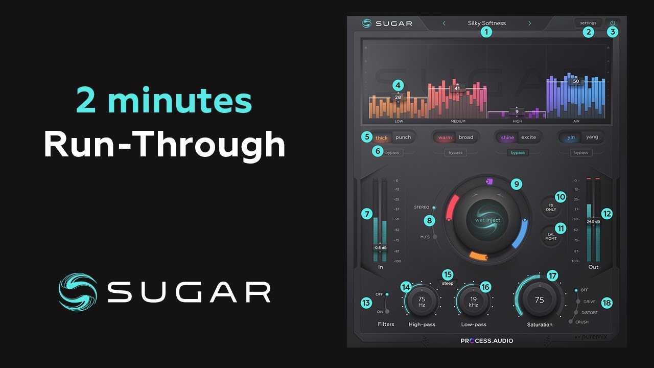 Sugar 2min Run-through