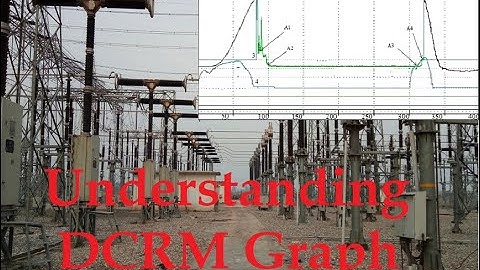 How to read DCRM graph|| Dynamic Contact Resistance Graph