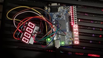 EECS 3201 Final Project