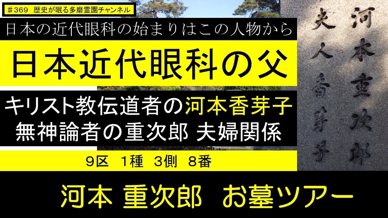 極希少美品 明治28年共箱付◆日本近代眼科の父 河本重治郎博士発明 検眼鏡セット 第369回 日本の近代眼科の始まりはこの人物から「日本近代眼科の父