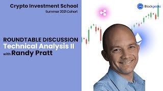 Technical Analysis Strategies II Roundtable Discussion with Randy Pratt