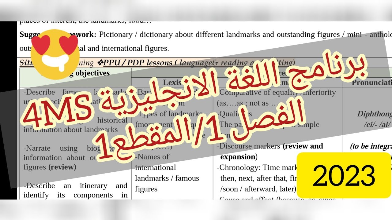 برنامج السنة الرابعة متوسط في اللغة الانجليزية 2023 /الفصل الاول جميع الدروس المقررة