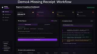 FinOps Guardian ---Autonomous Multi-Agent System for Financial Auditing and Smart Expense Compliance