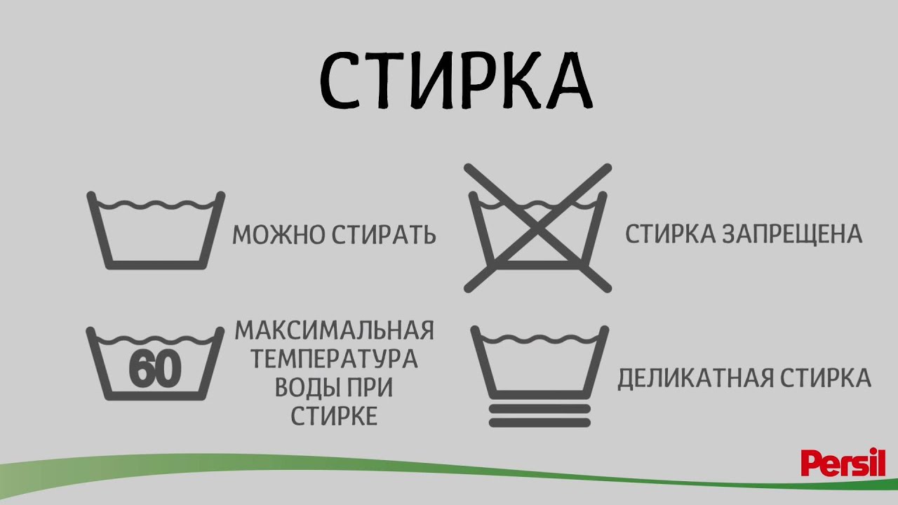 Можно стирать серое с черным. Значки для стирки. Значки для стирки на одежде. Значки при деликатной стирке. Обозначения для стирки.