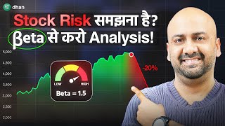 How to Measure Stock Risk Using Beta | Investing Strategy | Dhan