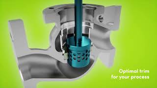 ARCA Regler - ECOTROL®  8C/6N/6H globe control valve