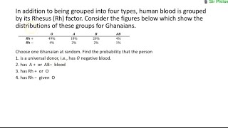Practice Exam 3: Statistics and Probability