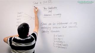 C++ STL Course | Demo Video | GeeksforGeeks